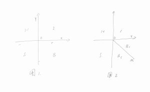 人类愚蠢基本定律 全文-ICD空间