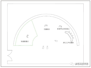 地方电视台新闻演播室灯光设计全攻略-ICD空间
